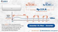 thqAC20Inverter20Hemat20Listrik