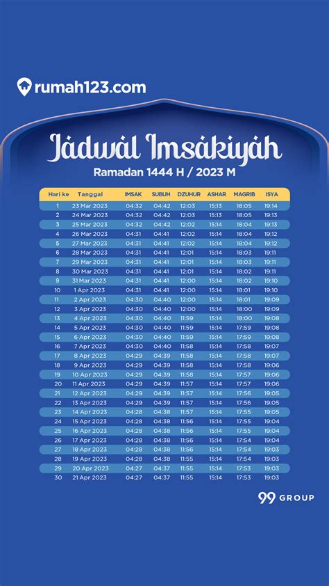 imsak-jakarta-hari-ini-Ini-Panduan-5