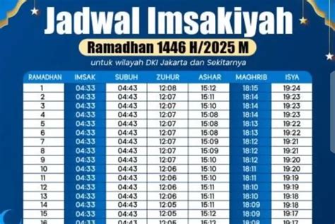 jadwal-imsakiyah-hari-ini-Ini-Panduan-3