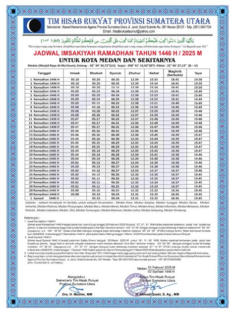 jadwal-imsakiyah-ramadhan-2026-surabaya-Surabaya-Panduan-1