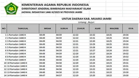 jadwal-sholat-jambi-Hari-Ini