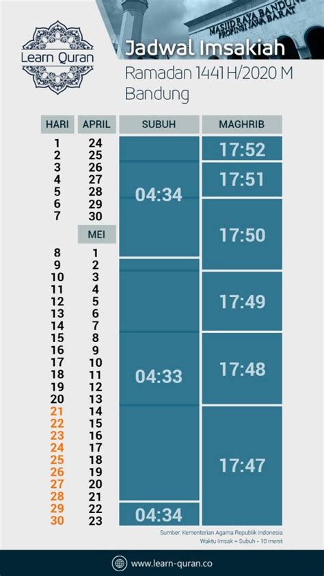 jadwal-subuh-Subuh-Panduan-5