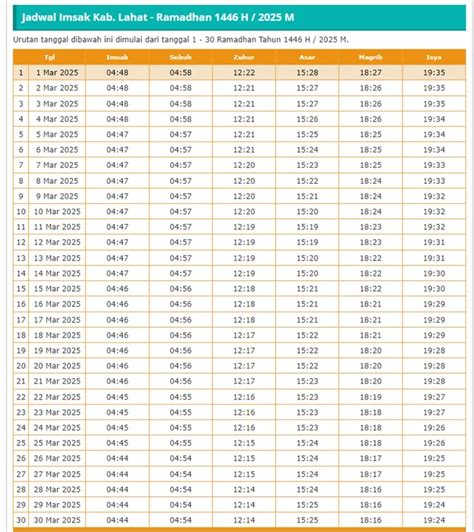 jam-imsak-hari-ini-Jadwal-Ini-4