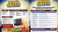 mudik-gratis-jakarta-2024-Panduan