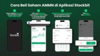 thqcara20beli20saham20di20shinhan20sekuritas