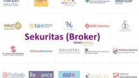 thqshinhan20sekuritas20terdaftar20ojk