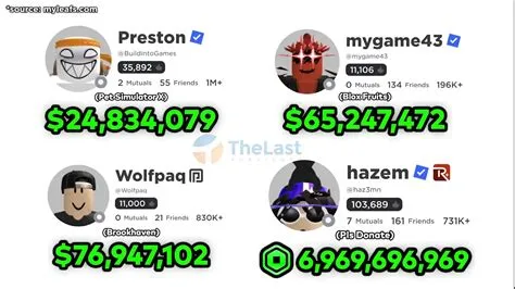 akun-roblox-gratis-2026-Panduan-Lengkap