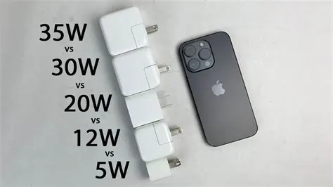 berapa-watt-charger-iphone-14-pro-max-Bedah-Tuntas