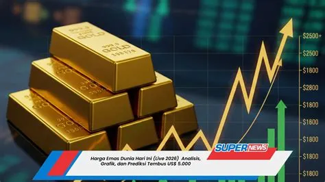 emas-live-hari-ini-Update-Harga