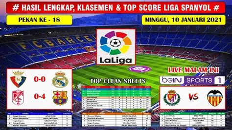 hasil-liga-spanyol-Update-Hasil