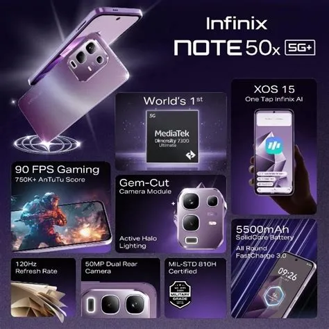 infinix-note-50x-berapa-kali-update-software-Review-Lengkap