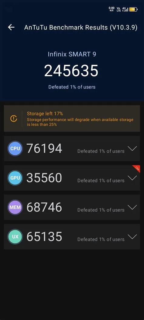 infinix-smart-10-plus-antutu-score-Skor-Antutu