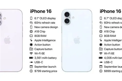 iphone-terbaru-spesifikasi-Bedah-Tuntas