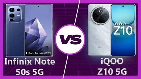 iqoo-z10-vs-infinix-note-50s-iQOO-Z10