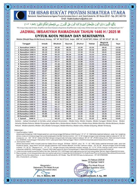 jadwal-imsakiyah-lampung-selatan-2026-Jadwal-Imsakiyah