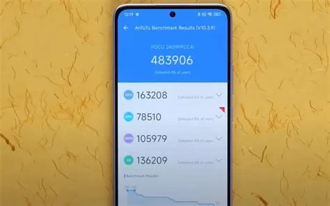 poco-m7-antutu-Bocoran-Skor