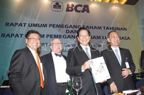 rups-bca-RUPS-BCA