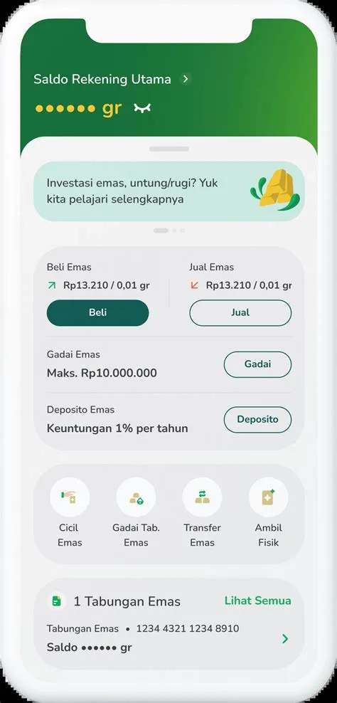 tabungan-emas-digital-bni-Panduan-Lengkap
