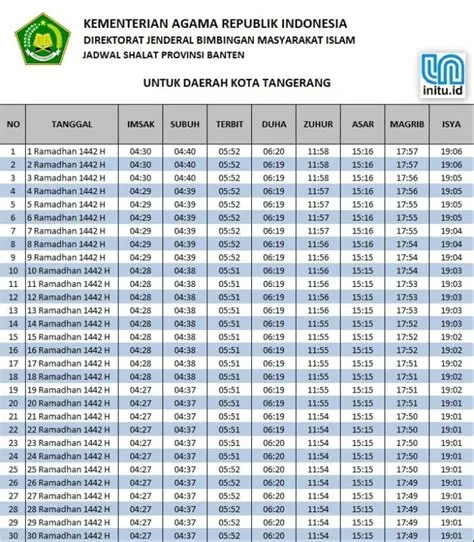 jadwal-sholat-tangerang-Jadwal-Sholat