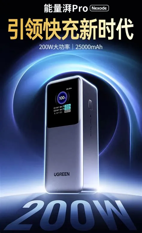 powerbank-ugreen-daya-besar-Powerbank-Ugreen