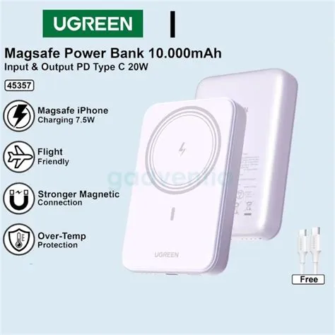 powerbank-ugreen-kapasitas-besar-Powerbank-UGREEN