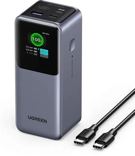 powerbank-ugreen-output-besar-Powerbank-UGREEN