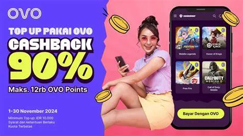 cashback-ovo-points-galaxy-a08-Analisis-Cashback