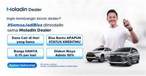 diskon-biaya-admin-kredit-a08-Panduan-Lengkap