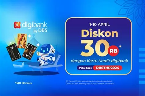 diskon-digibank-samsung-a08-Analisis-Diskon