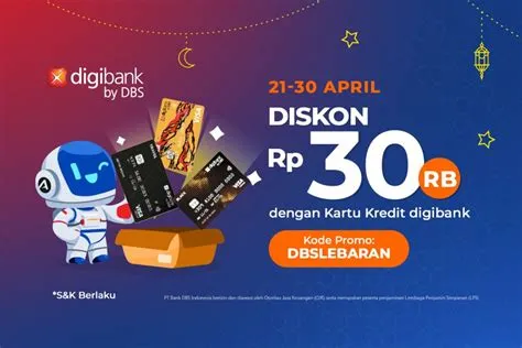 diskon-kartu-kredit-galaxy-a08-Analisis-Strategis