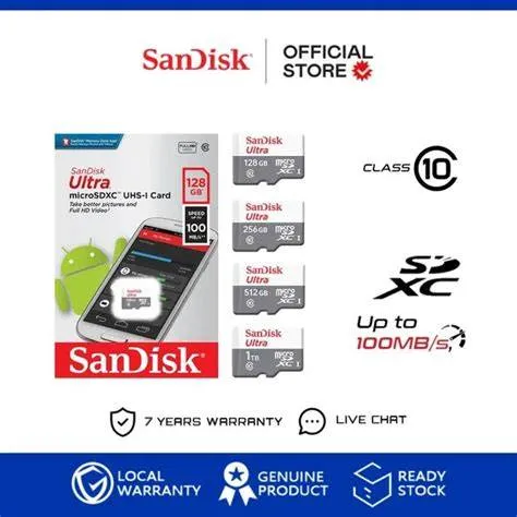 diskon-microsd-sandisk-bundling-a08-Analisis-Diskon