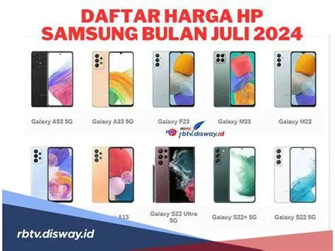harga-hp-baru-samsung-a08-Review-Harga