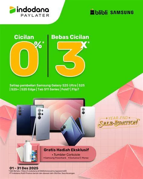 potongan-cicilan-samsung-a08-Analisis-Potongan