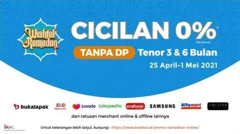 promo-cicilan-0-persen-galaxy-a08-Panduan-Analitis