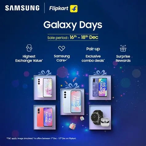 promo-flash-sale-galaxy-a08-Analisis-Kritis