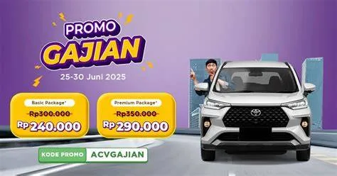 promo-gajian-galaxy-a08-Analisis-Promo