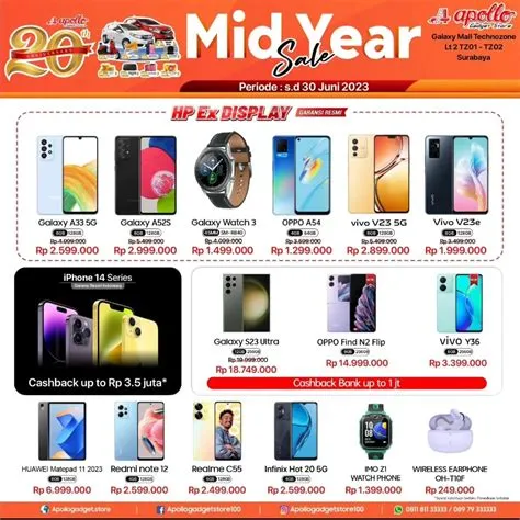promo-galaxy-a08-jakarta-Promo-Galaxy