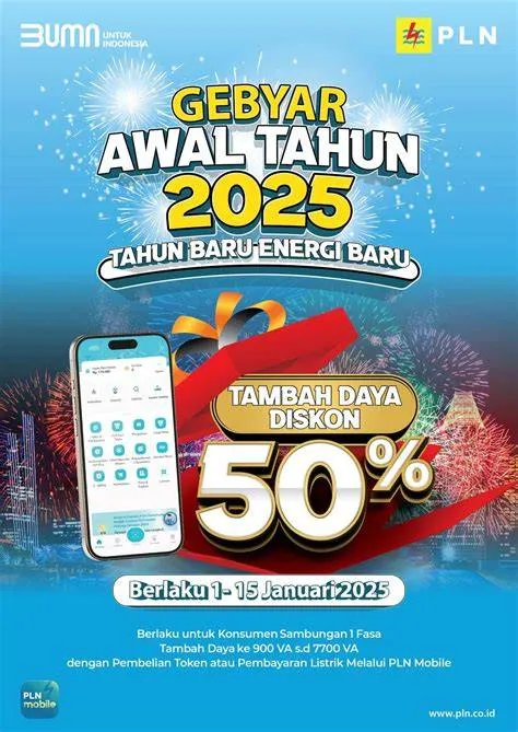 promo-gebyar-samsung-a08-Analisis-Promo
