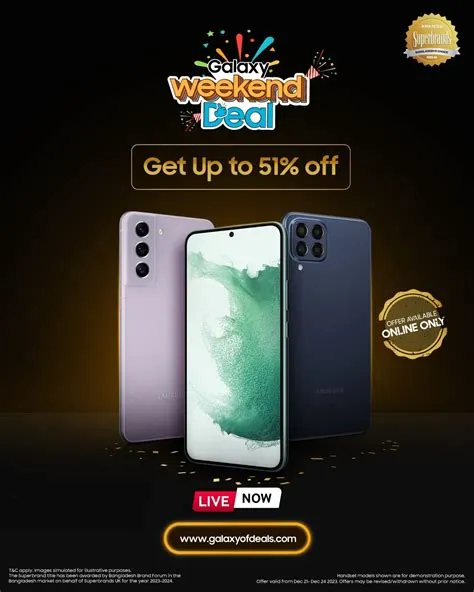 promo-weekend-deal-samsung-a08-Analisis-Kritis
