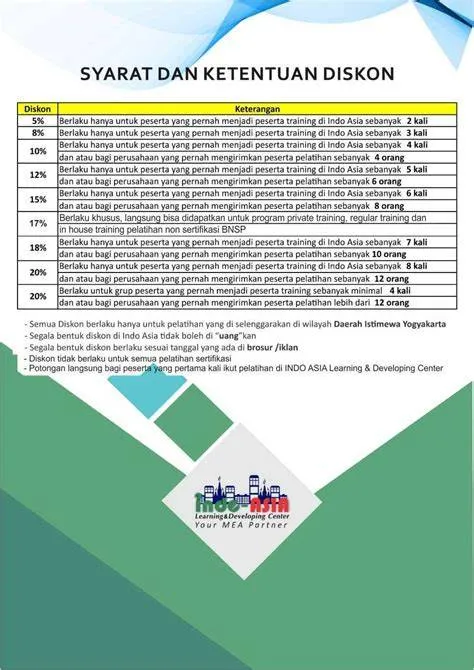 syarat-dan-ketentuan-diskon-galaxy-a08-Syarat-Dan